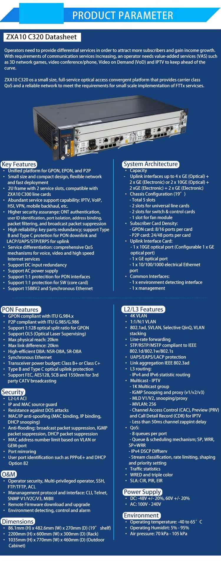 FTTH Network OLT FTTH Network OLT
