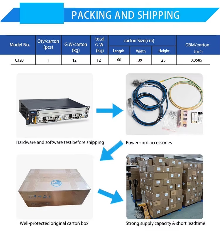 Custom Fiber Optic Design Custom Fiber Optic Design