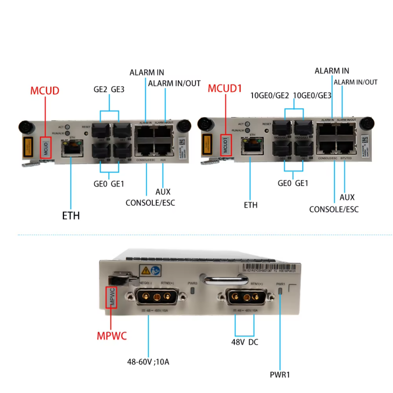 MA5608T GPON OLT | Compact, Carrier-Grade FTTH Access Solution