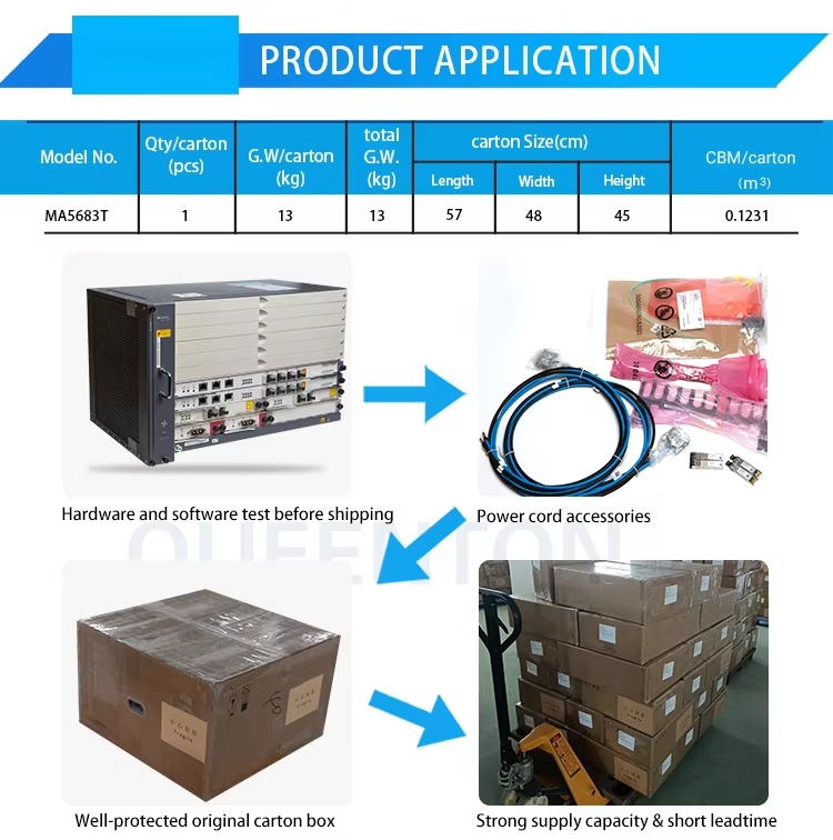 GPON OLT Supplier