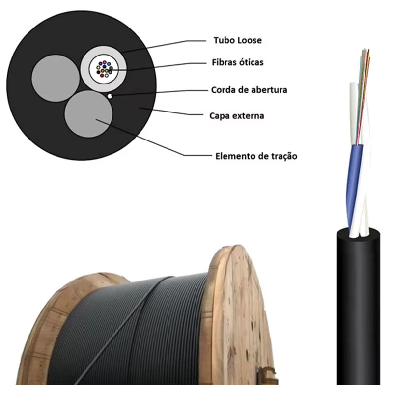 cable Outdoor fiber optic cable