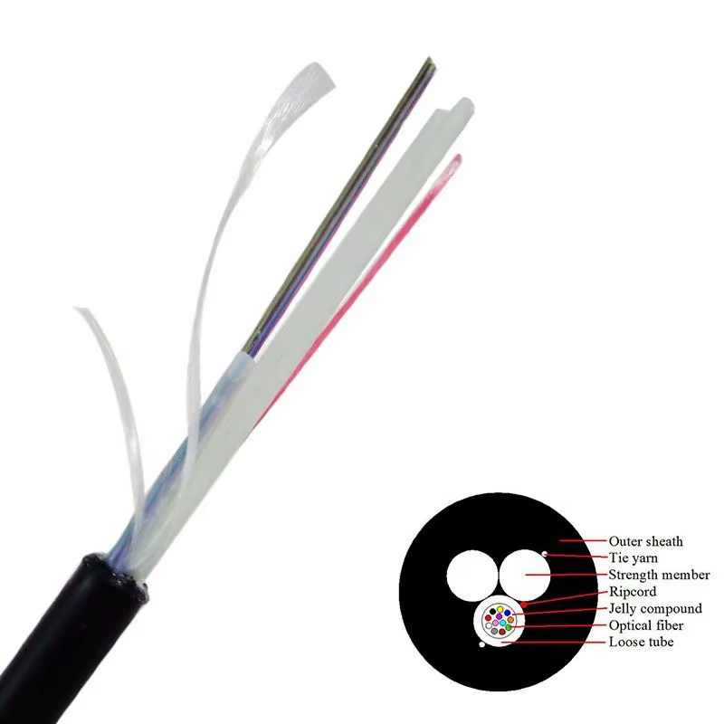 cable Outdoor fiber optic cable