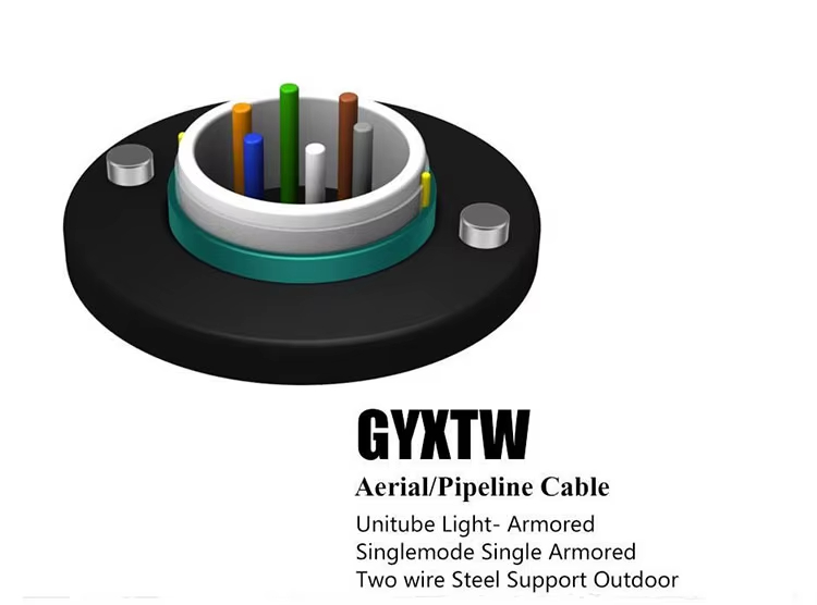 GYXTW Outdoor fiber optic cable
