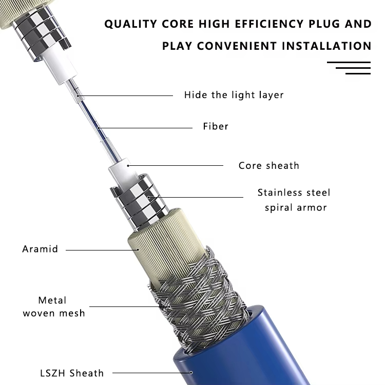 SC-FC Simplex Armored Fiber Optic Patch Cord