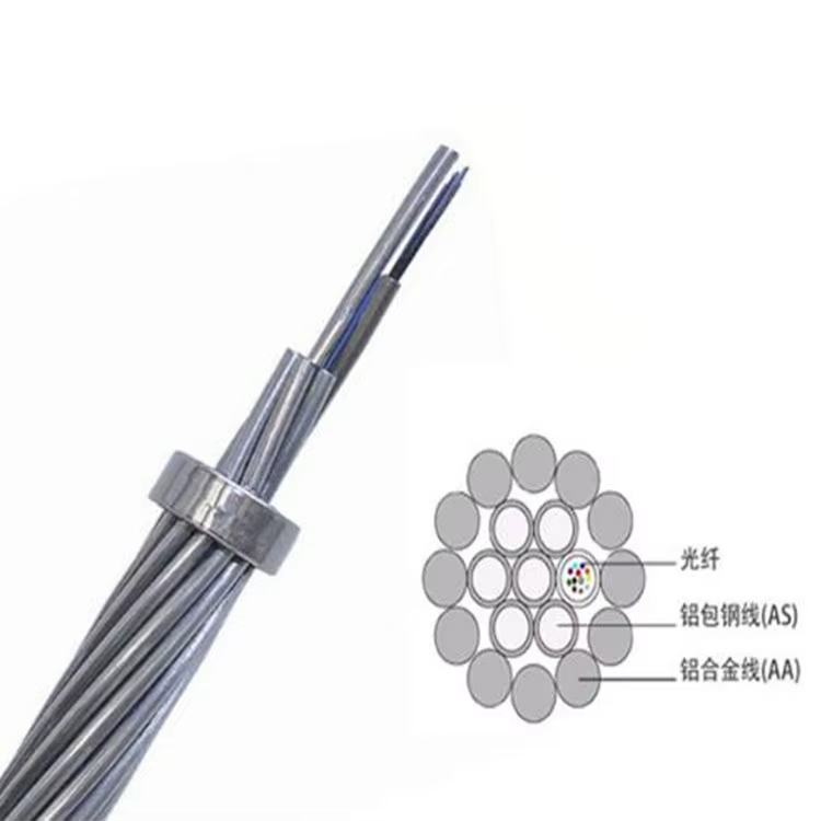 The Advantages of Outdoor Fiber Optic Cable for Reliable Connectivity