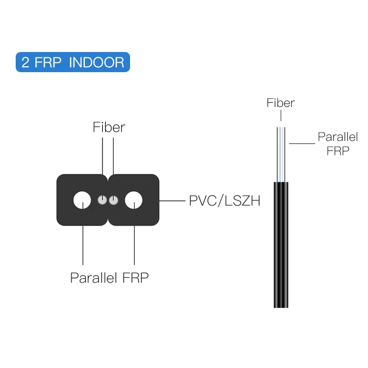 Understanding Fiber Optic Drop Cable: A Key Component for Reliable Network Connectivity