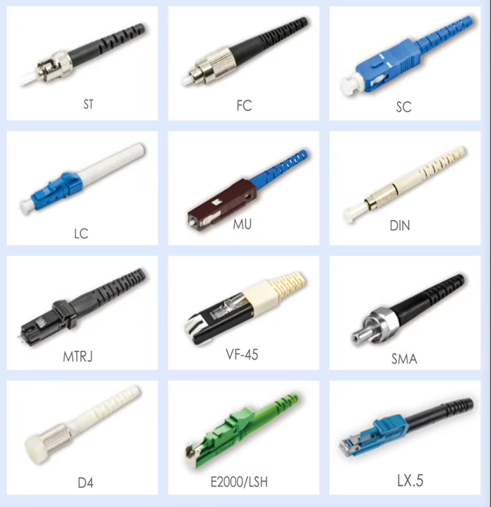 Fiber patch cord Fiber patch cord